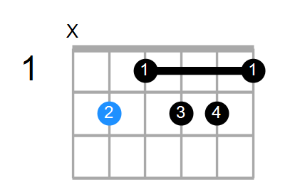 B9b5 Chord